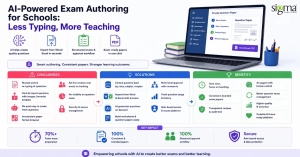AI-Powered Exam Authoring for Schools