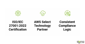 RegTech Compliance Automation