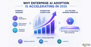 Why Enterprise AI Adoption Is Accelerating in 2026