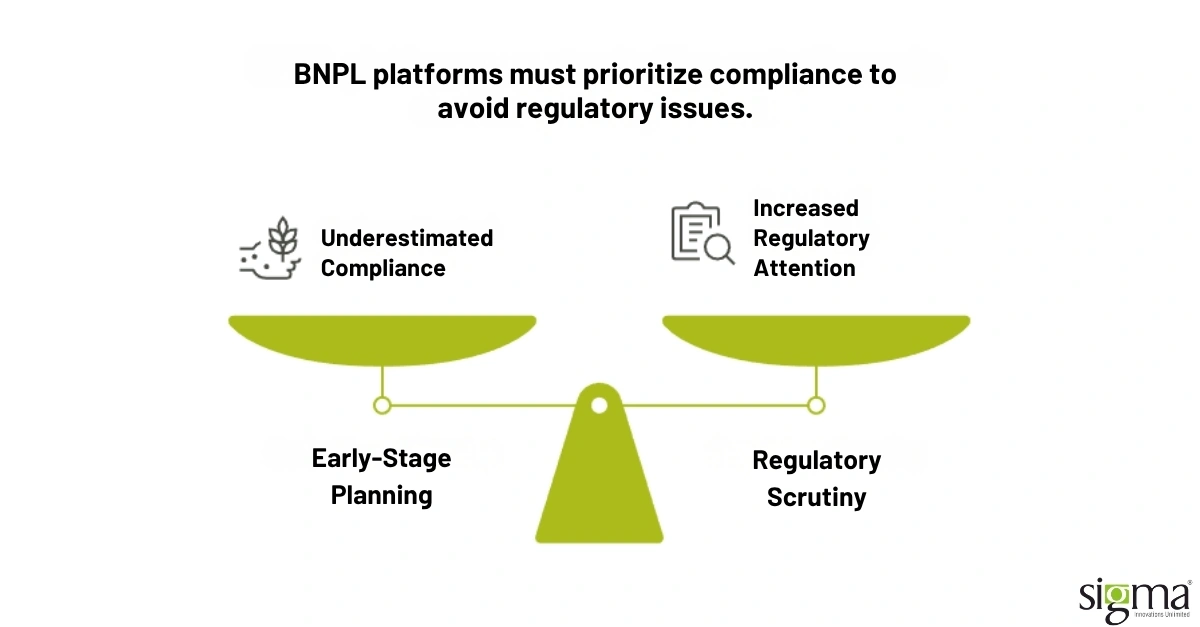 BNPL platforms must prioritize compliance to avoid regulatory issues. BNPL platforms must prioritize compliance to avoid regulatory issues.