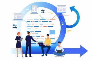 LLM Integration for Growth-Stage Companies