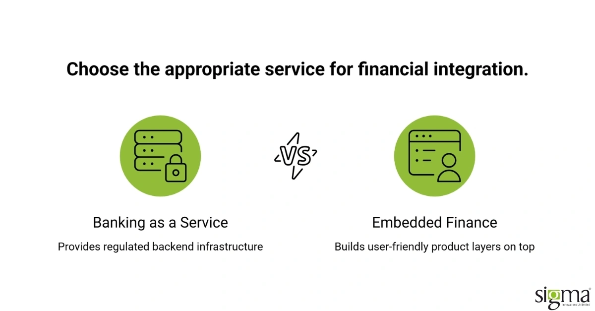 Service for Financial Integration