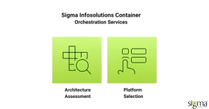 Sigma Infosolutions Container