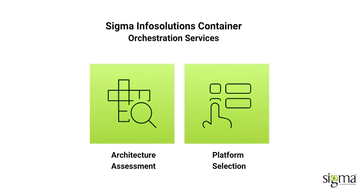 Sigma Infosolutions Container