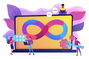 What Is Platform Engineering