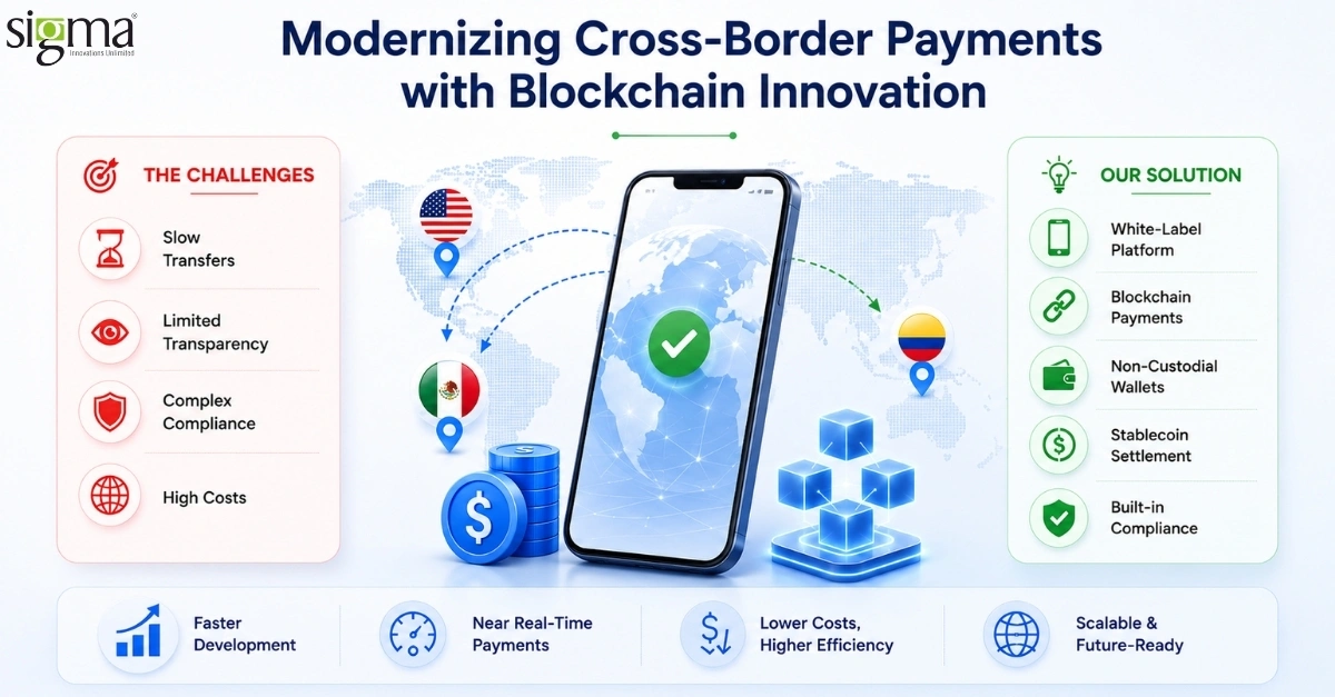 Building an AI-Powered Blockchain Platform for Faster Cross-Border Payments Building an AI-Powered Blockchain Platform for Faster Cross-Border Payments