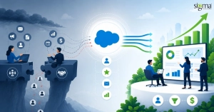 Salesforce Account Engagement_ Fix Disconnected Marketing and Sales Before They Cost You Revenue