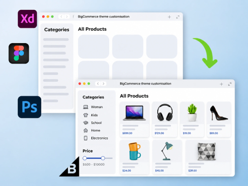 BigCommerce Theme Development & Custom Storefront Customization