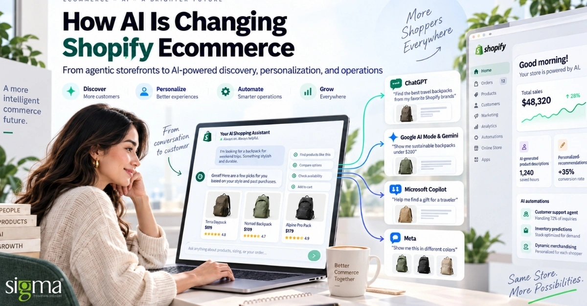 How AI Is Changing Shopify eCommerce How AI Is Changing Shopify eCommerce