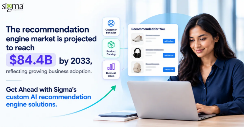 AI Recommendation Engine solutions